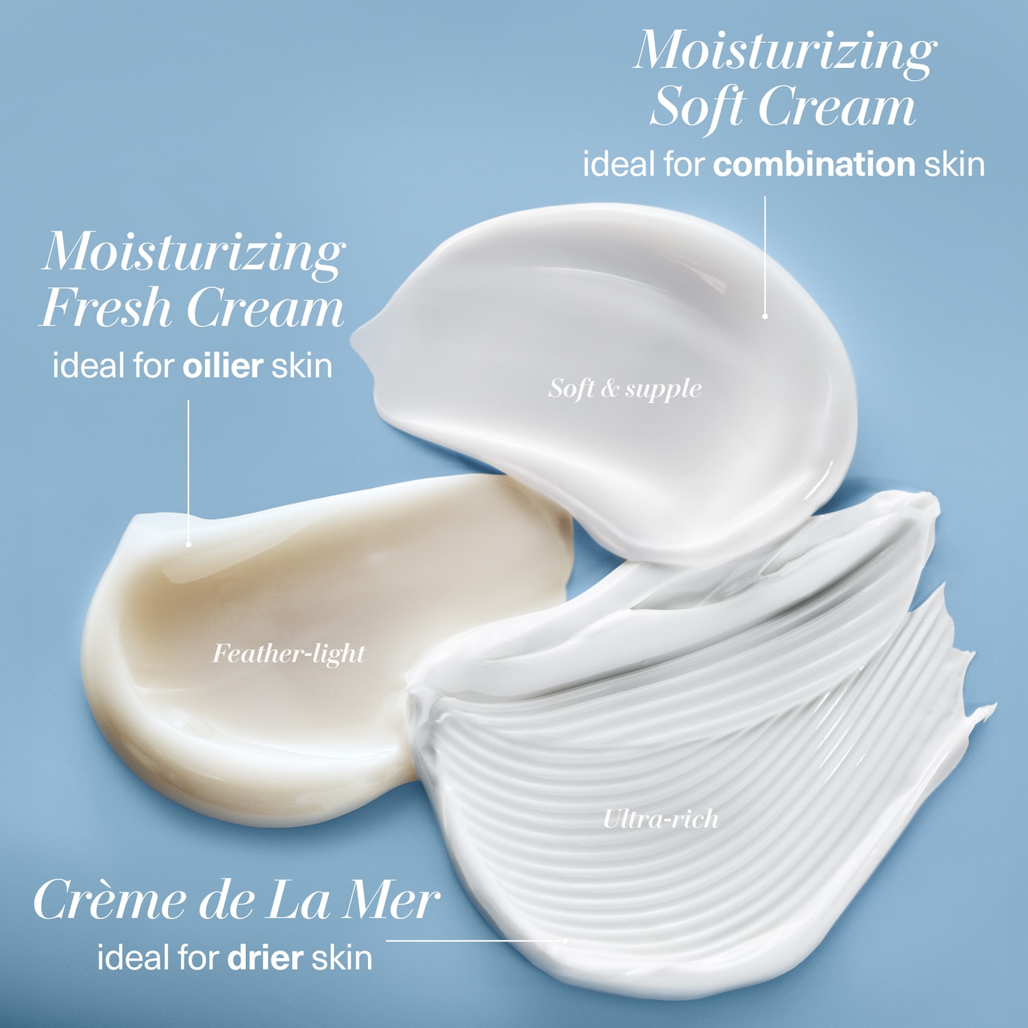 The Moisturizing Soft Cream Moisturizer for Hydration and Barrier