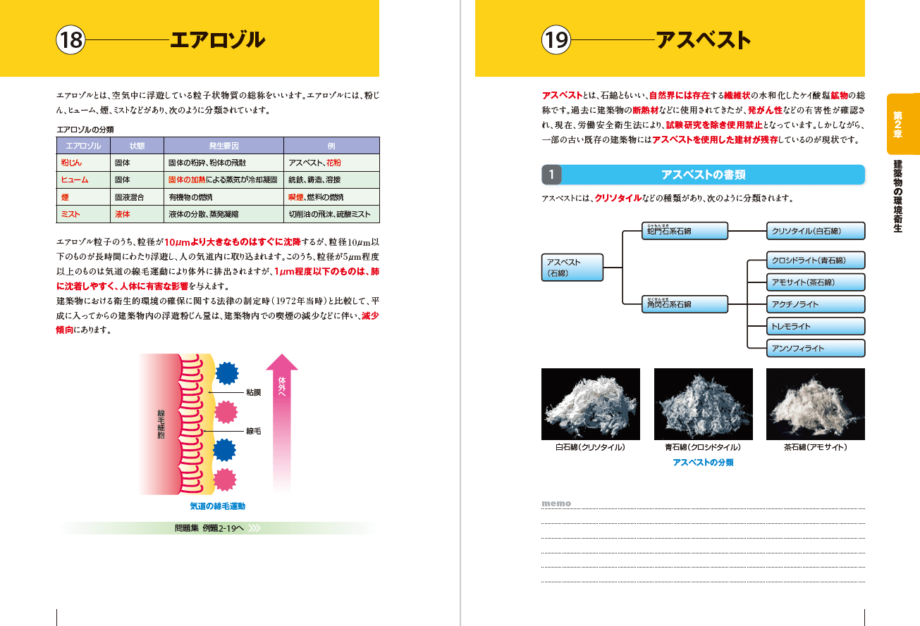 建築物環境衛生管理技術者の講座案内ーオンライン・web講座ならSAT