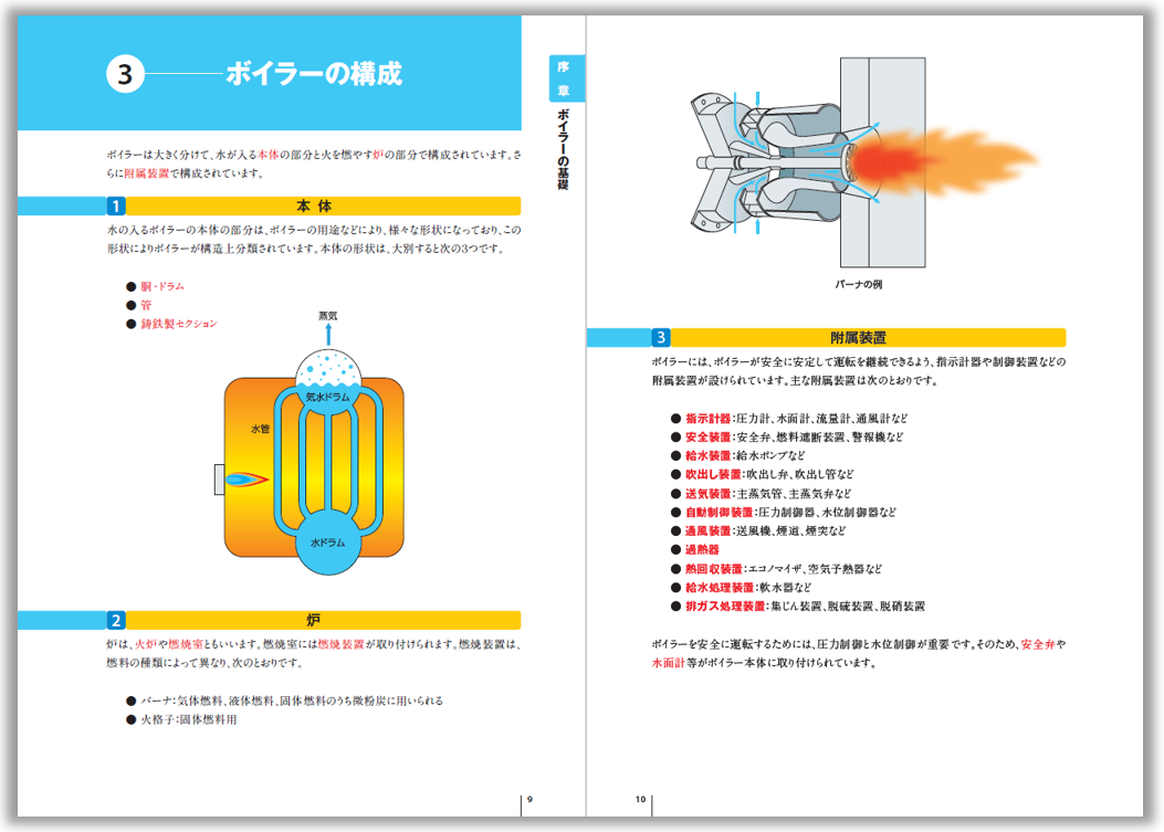 教材について｜2級ボイラー技士講座の講座案内ー短期間合格はSAT
