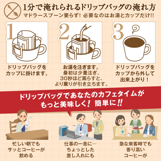 福袋 :: ドリップカフェBOXギフト 2箱セット（ドリップコーヒー/ギフト