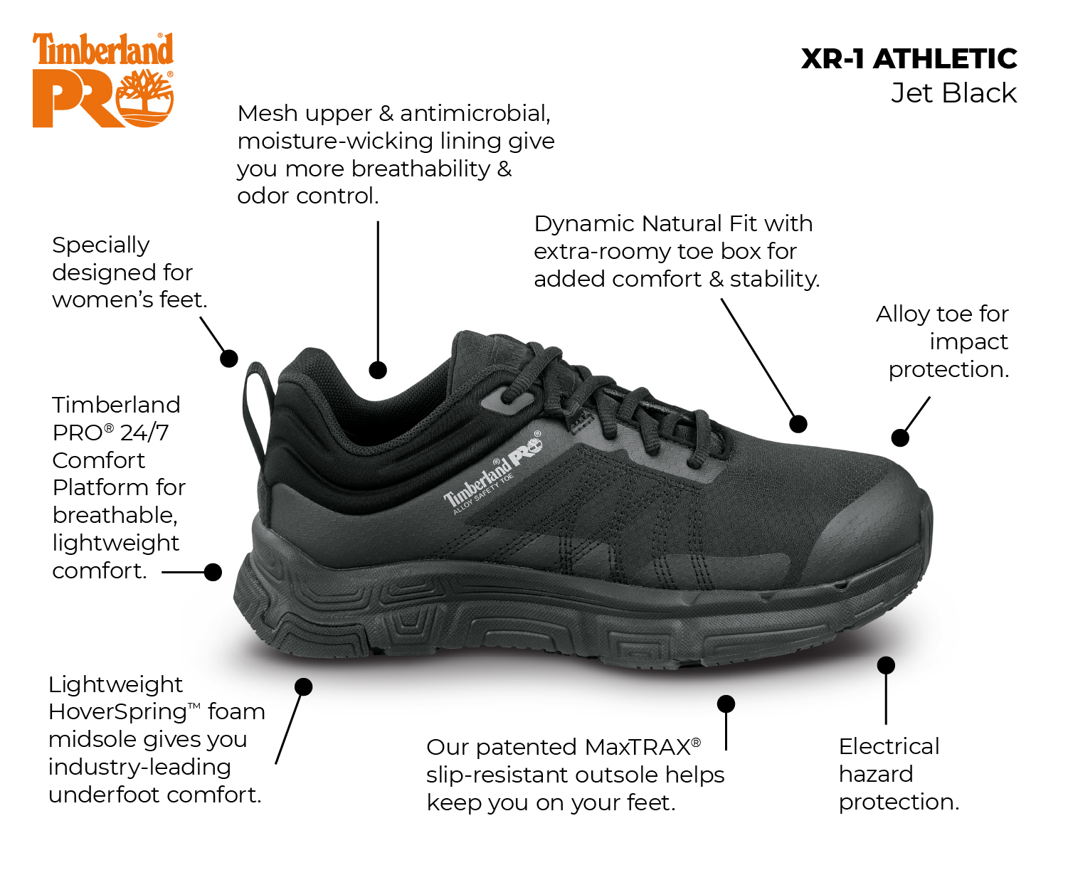 STMA645UV96 Women's XR-1 MaxTRAX® Alloy Toe Athletic