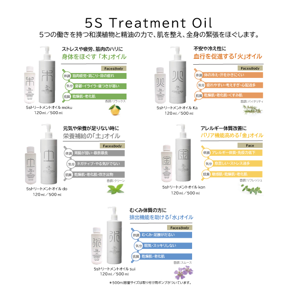 5S(ファイブセンス)業務用トリートメントオイル moku 500ml / プロ