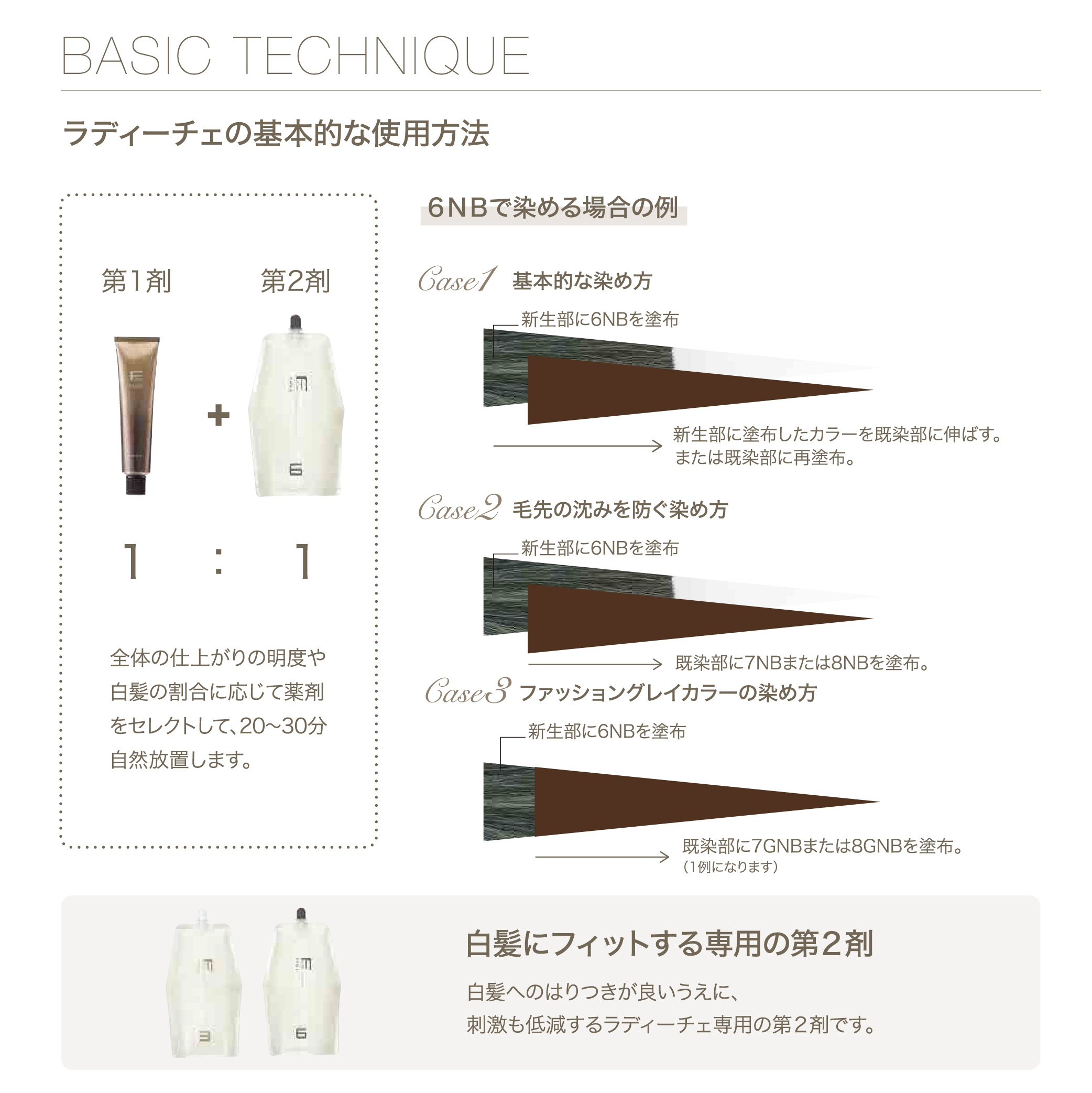 フィヨーレ BLカラー ラディーチェ 120g | サロンサプリ｜業務用美容