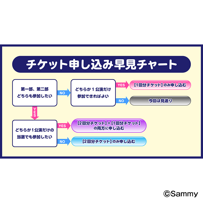 2026年4月25日（土）開催 ツインエンジェル 天月めぐるお誕生日