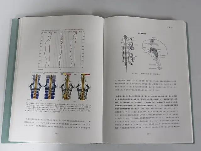 上部頸椎カイロプラクティック 哲学・科学・芸術』（たにぐち書店）を