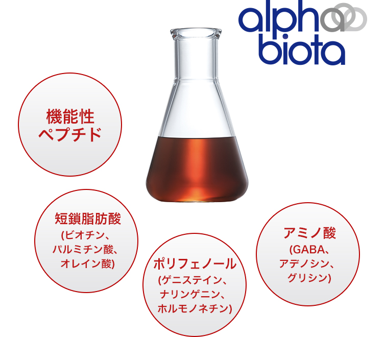 SantéAge [サンテアージュ] - NINAPHARM JAPON｜ポジティブ