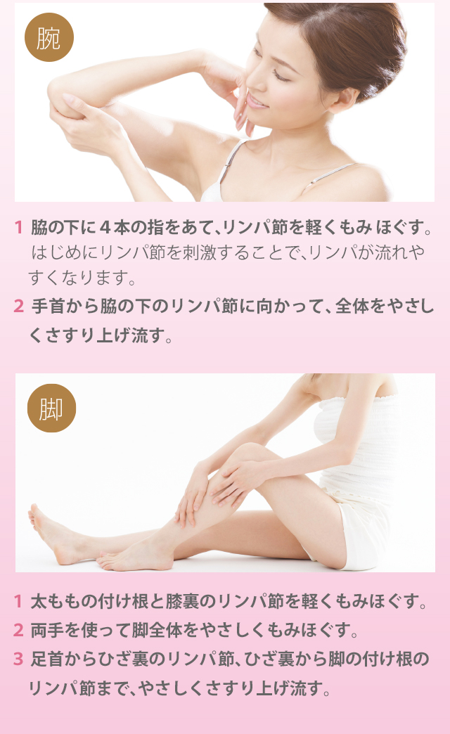 SantéAge [サンテアージュ] - NINAPHARM JAPON｜ポジティブ