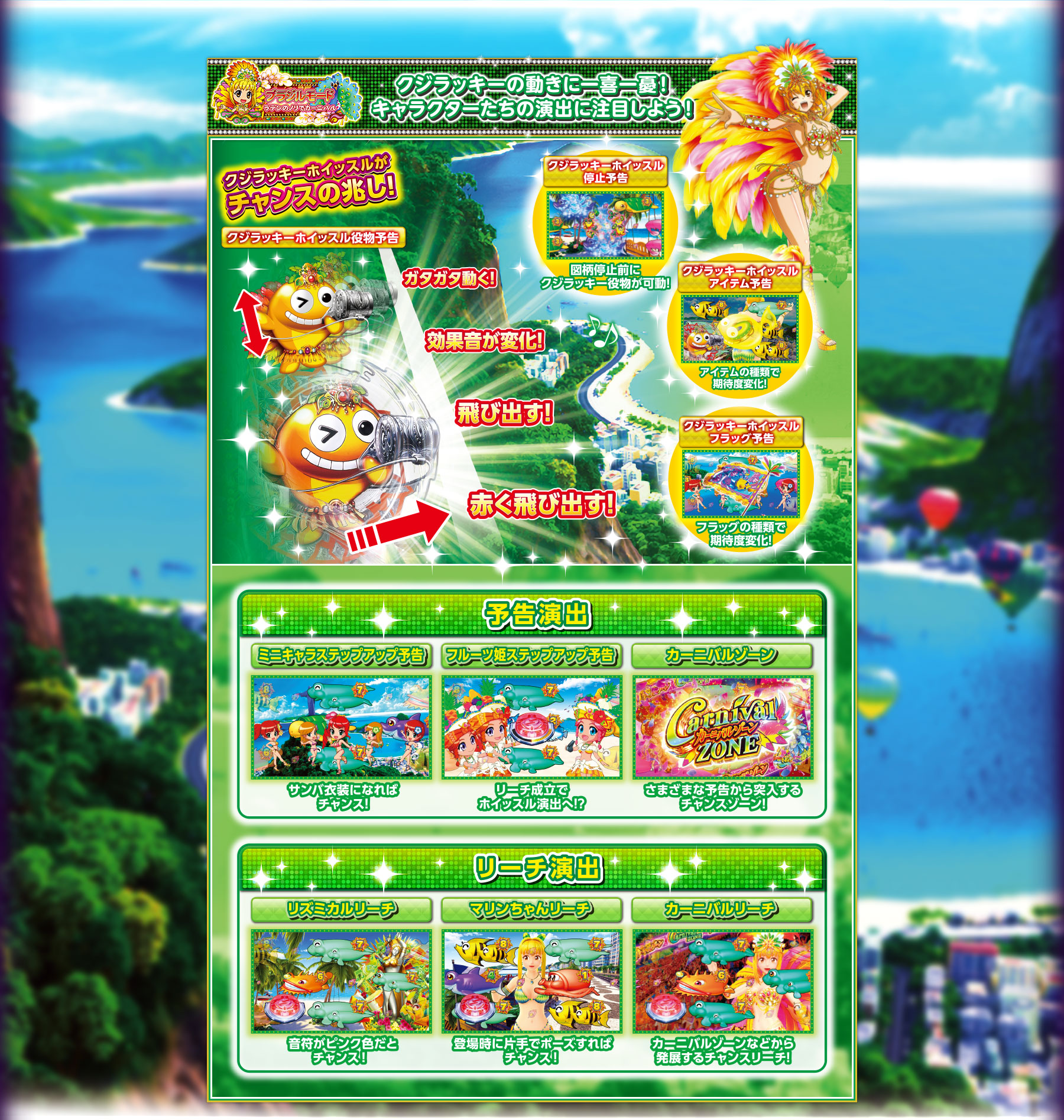 モード紹介 | Pギンギラパラダイス夢幻カーニバル：SanThree