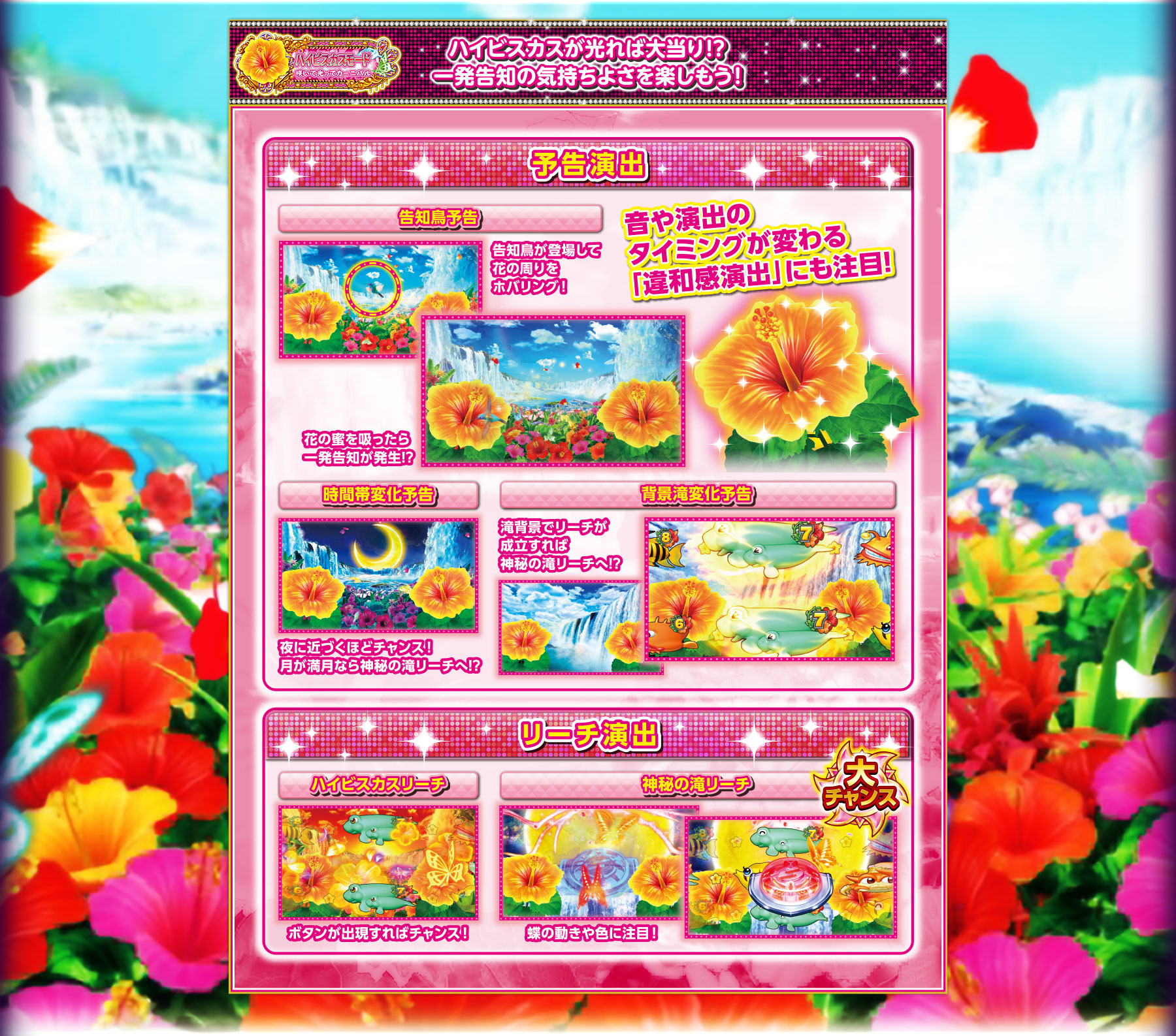 モード紹介 | Pギンギラパラダイス夢幻カーニバル：SanThree