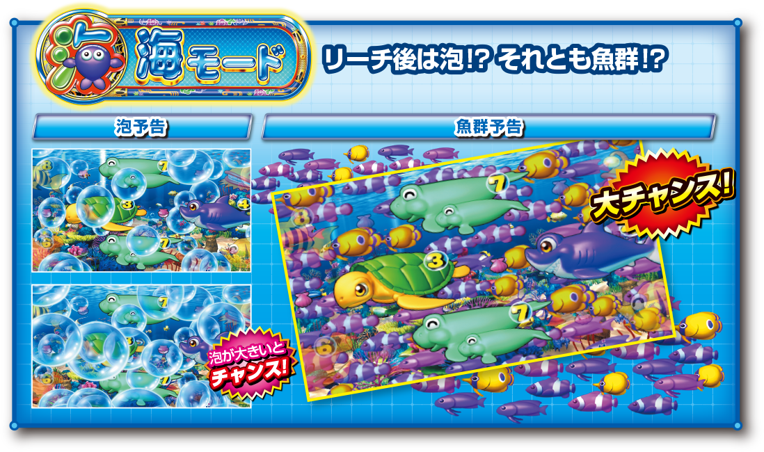 SANYO：PAスーパー海物語 IN 沖縄5 with アイマリン