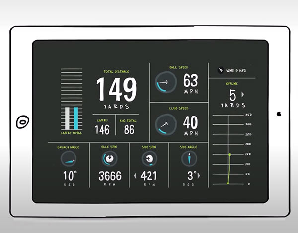 弾道測定機・シミュレーションゴルフとしても話題のゴルフ弾道測定器