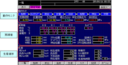 インジェクトバイザーS50