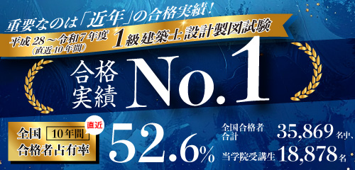 合格者数日本一 一級・二級建築士試験のスクールなら総合資格学院