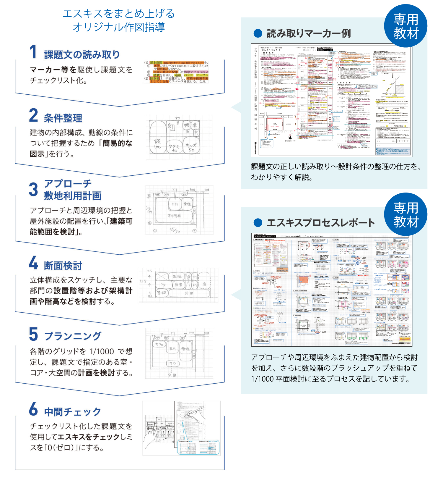 令和8年度(2026年度) 一級建築士試験に合格するなら総合資格学院|実績