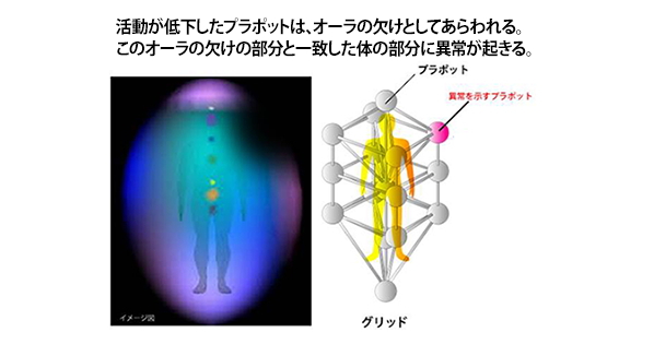 3Dカバラ・マスターペンダントの販売店【信州健康倶楽部】
