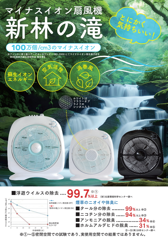 新林の滝」とPM2.5対応「PM2.5 とるとるフィルター」のお得なセット