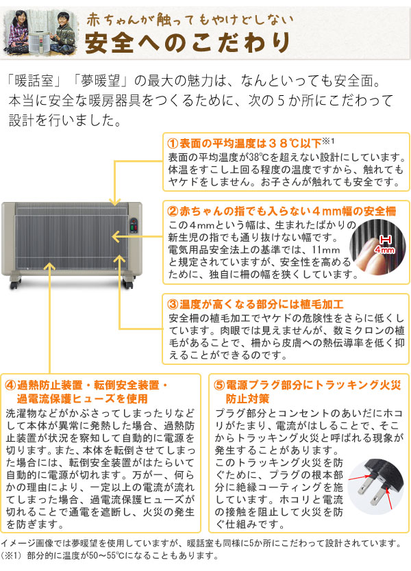 遠赤外線パネルヒーター 夢暖望660型H【アールシーエス】 夢暖房 電気