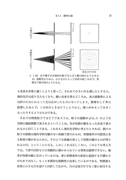 書籍紹介＞ 量子力学（I）（改訂版）（小出昭一郎 著）【物理学】
