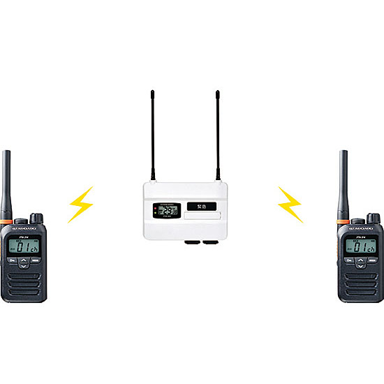 特定小電力 トランシーバー専用 中継器 屋内用 FTR-400 - 調理器具の