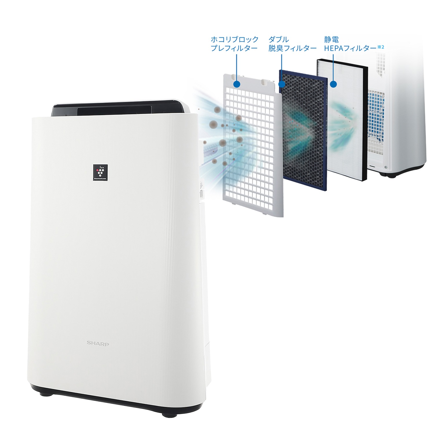 シャープ 高濃度プラズマクラスター 7000搭載！ 加湿空気清浄機