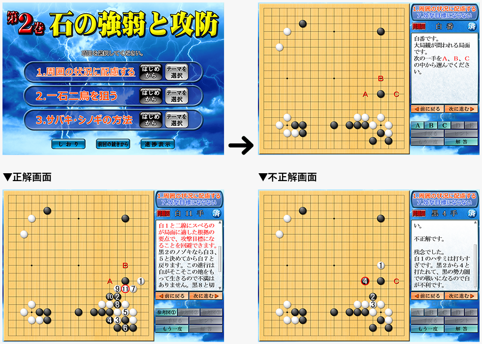 新製品Windows向けソフト「大局観で勝つ囲碁の法則」発売のお知らせ
