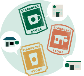 マイストアパスポート：楽しみ方｜スターバックス コーヒー ジャパン