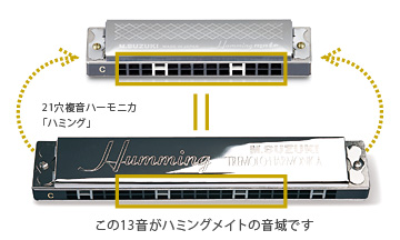 13穴複音ハーモニカ ハミングメイト SU-13M | 鈴木楽器製作所