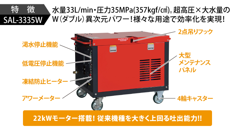 SAL-3335W［60Hz］ | 超高圧型・大水量型 | 高圧洗浄機 | 製品情報