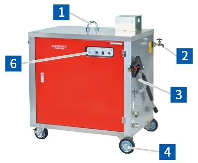 SHJ-1105S | 温水型 | 高圧洗浄機 | 製品情報 | 高圧洗浄機なら