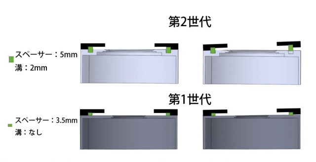 Player One Apollo-M MAX