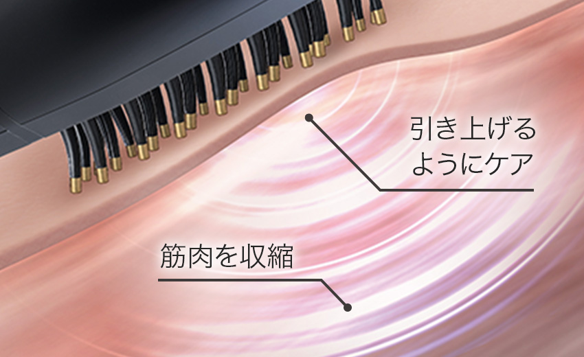 bigan K 3way美顔器 SYB-F1 | 美容健康ブランド SYNCA（シンカ）公式サイト