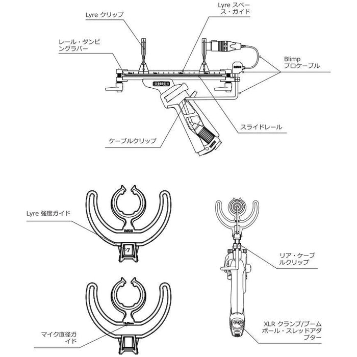創業祭2026】RODE Blimp (NEW) ウインドシールド&ショックマウント
