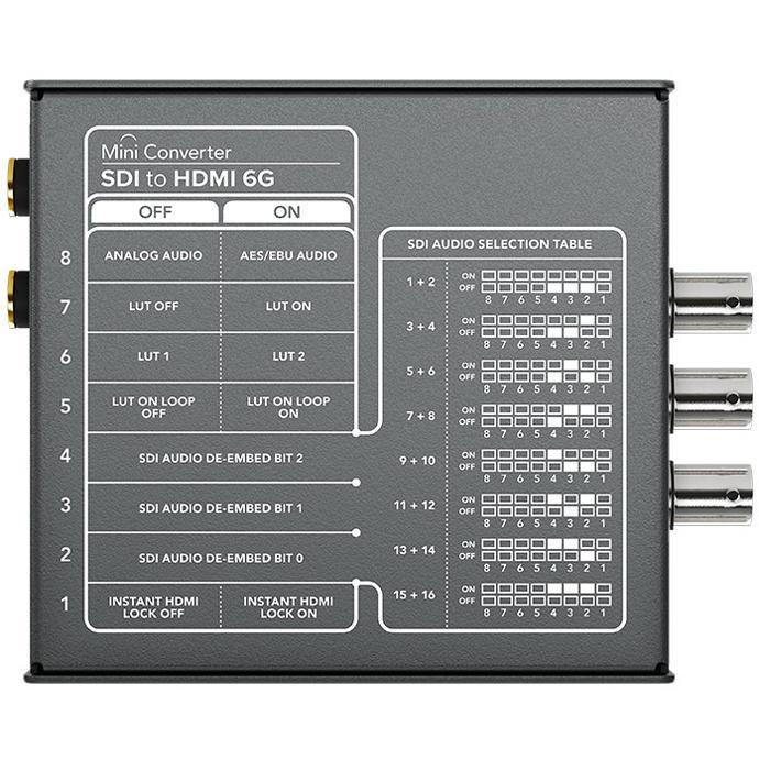 Mini Converter SDI to HDMI 6G - 業務用撮影・映像・音響・ドローン