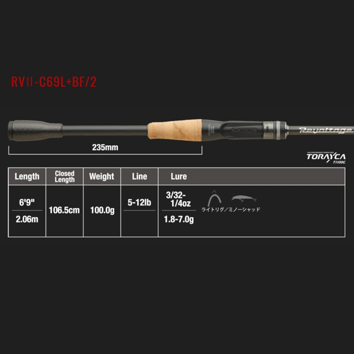 ジャッカル リボルテージ ツーピースモデル2 RVII-C69L+BF/2 バス