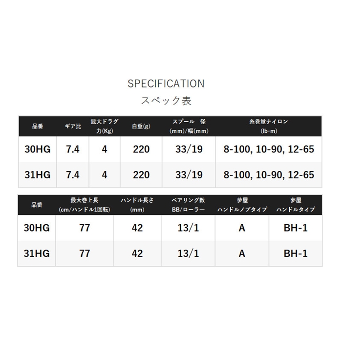 シマノ カルカッタコンクエスト シャローエディション 30HG 右ハンドル