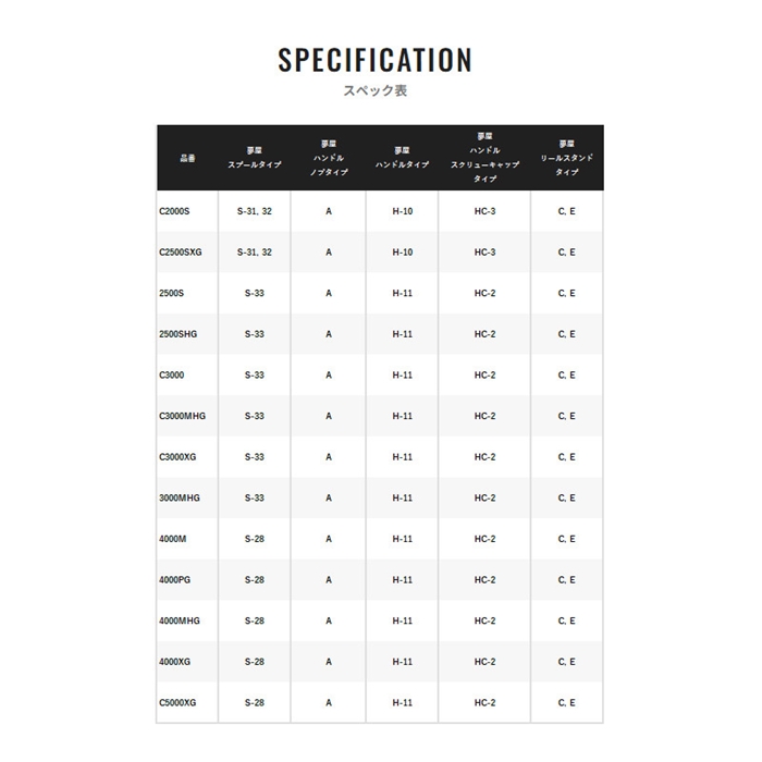 シマノ 24 ツインパワー C2000S - 釣具のポイント 【公式】オンライン