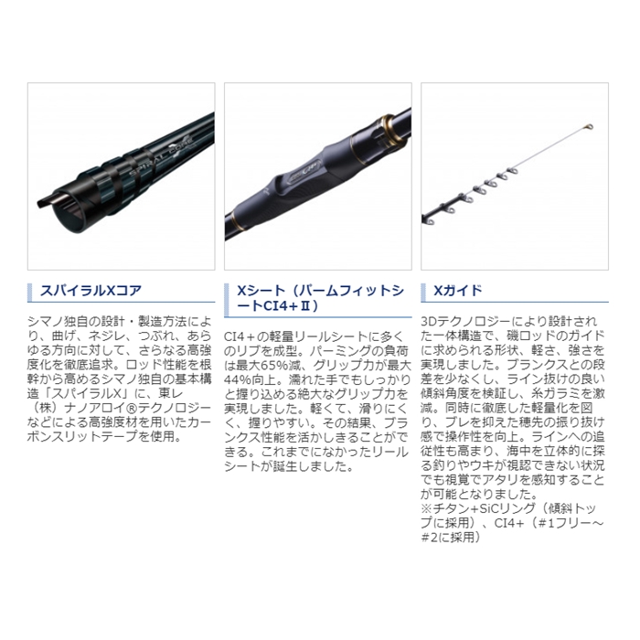 シマノ 鱗海スペシャル 00号 530 [2021年モデル] - 釣具のポイント