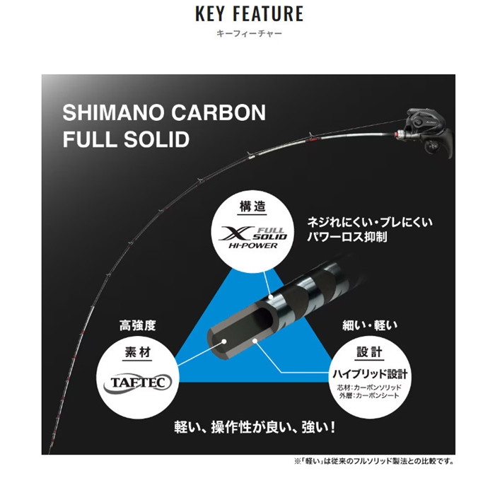 シマノ 24 エキサイトゲーム XR 64MH200【大型商品】 - 釣具のポイント