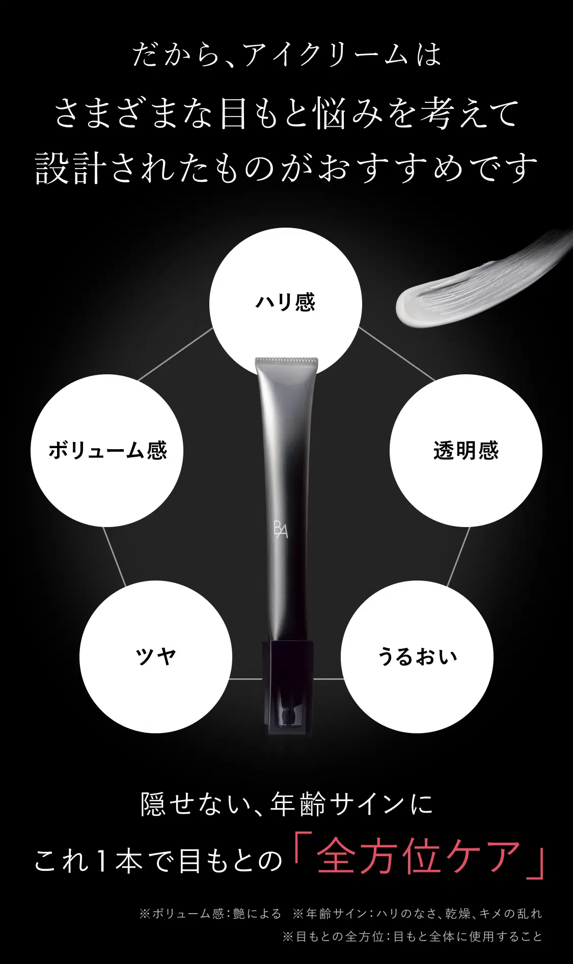 今こそ始める、目もとケア。「B.A アイゾーンクリーム N」 | ポーラ