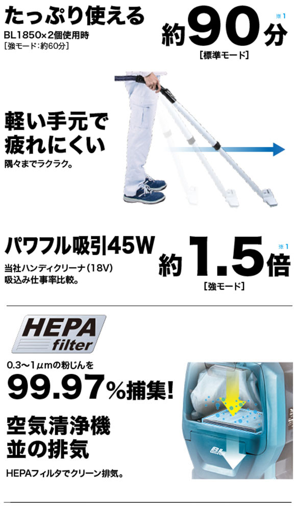 マキタ 充電式背負いクリーナ VC260D/VC261DZ 用紙パック(10枚入