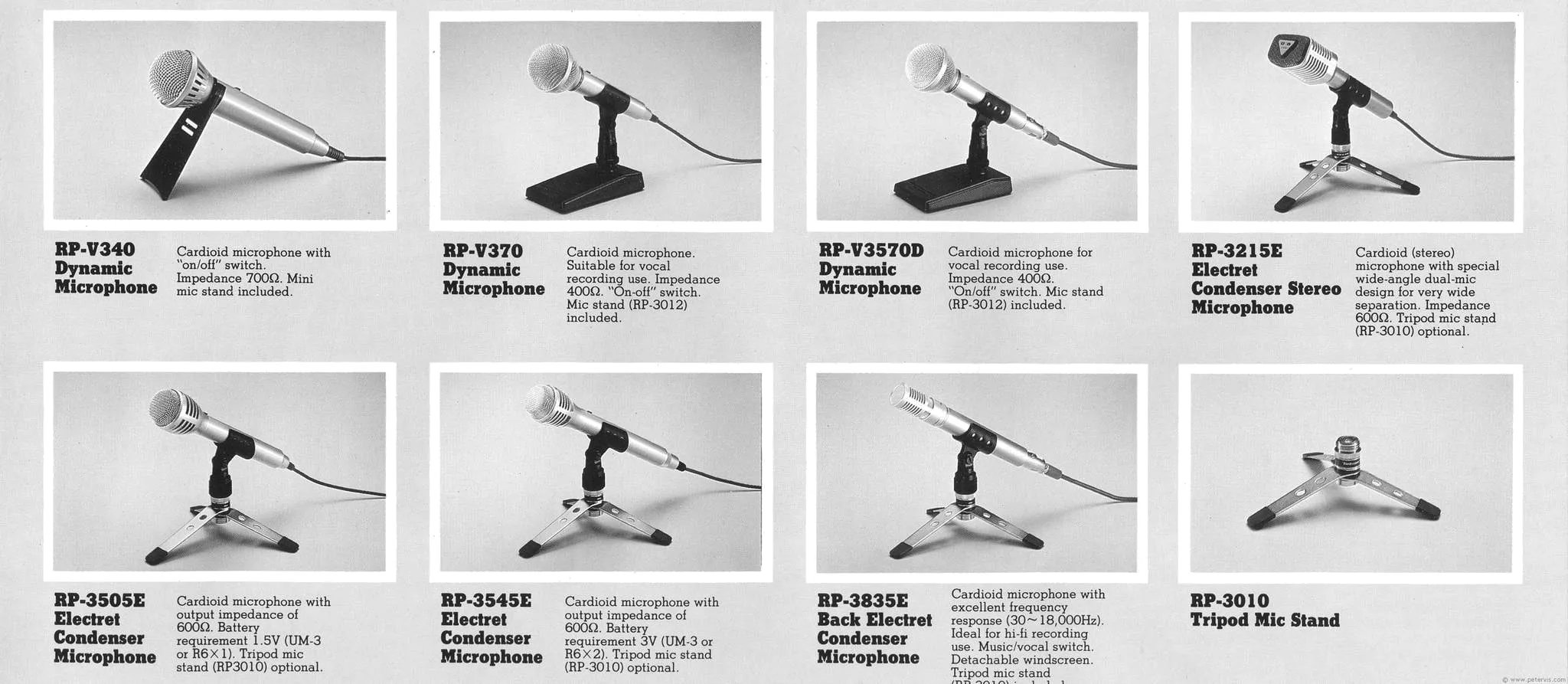 Technics Vintage Microphones -- 1980s Hi-Fi Range