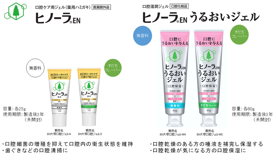 ヒノーラEN/ヒノーラENうるおいジェル｜イーエヌ大塚製薬(株)｜口腔