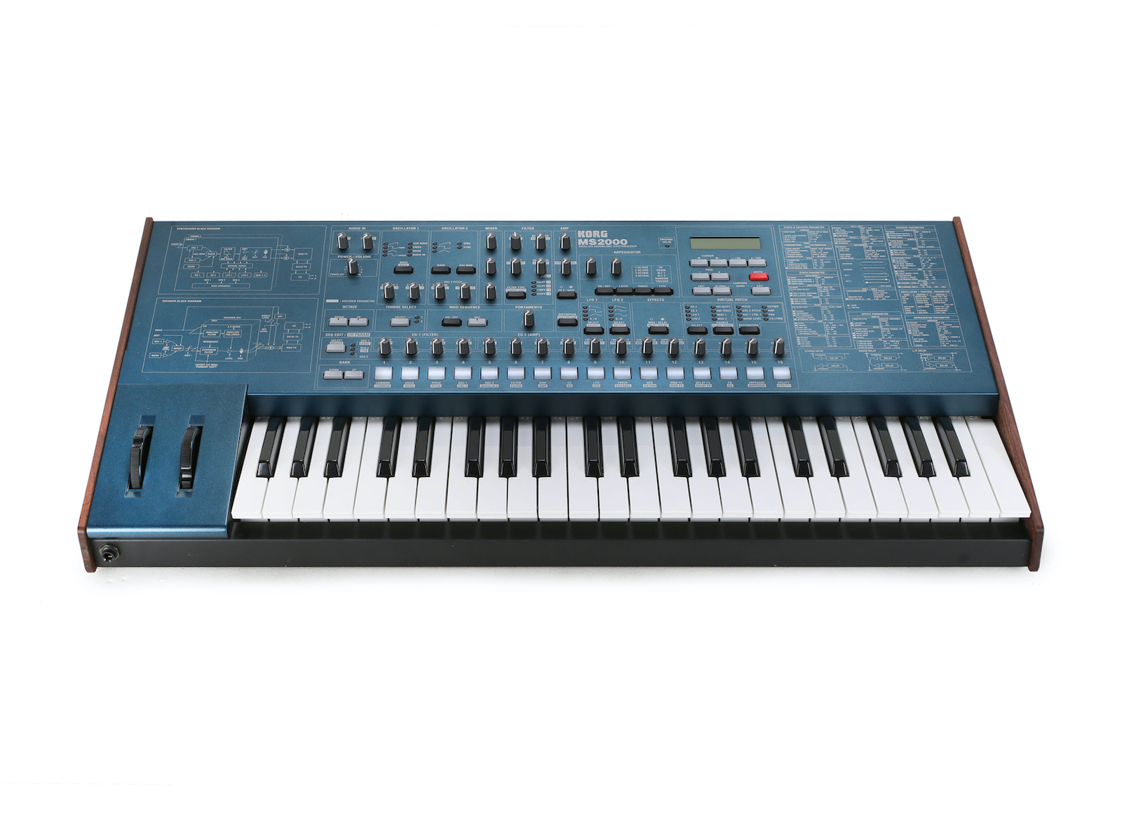 The Korg microKORG Synthesizer / Vocoder: a Retrospective
