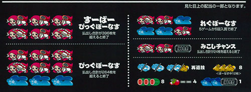 神たま2～あっぱれ超みこし祭～（SNKプレイモア／SNKプレイモア