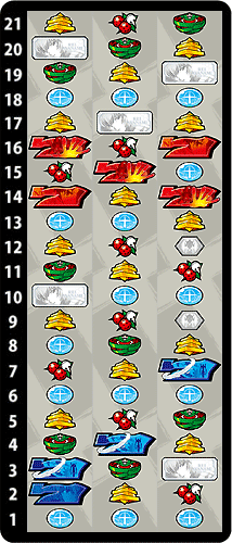 ヱヴァンゲリヲン～生命の鼓動～（ビスティ／ビスティ）｜パチスロ機種