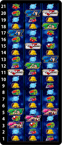 パチスロ マクロスフロンティア はじまりの歌、銀河に響け！（SANKYO