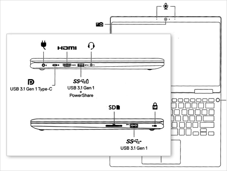 Inspiron 13 （7380）レビュー！Whiskey Lake/Core i7-8565U/DELLパソ