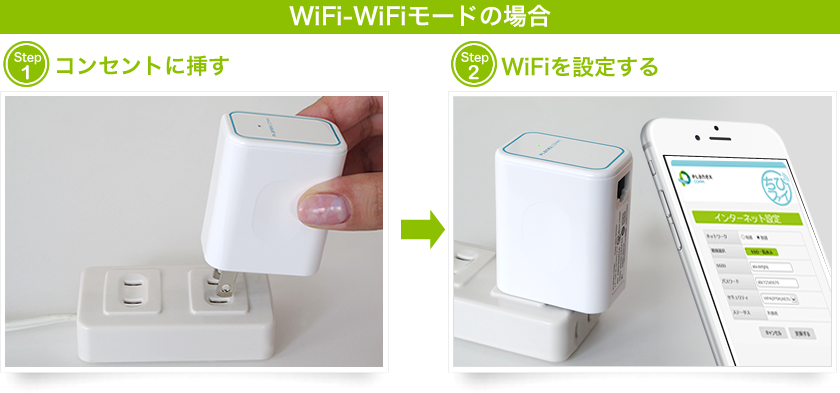 ちびファイ3｜MZK-DP150N・MZK-DP150N/R｜PLANEX