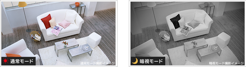 スマカメ パンチルト｜PLANEX