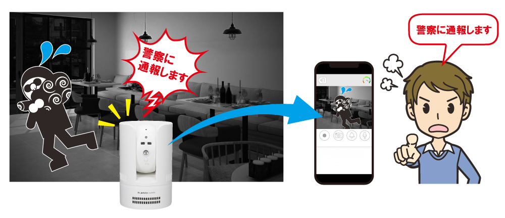 News Release｜PLANEX｜「スマカメ カメラ一発！」パン・チルトモデル